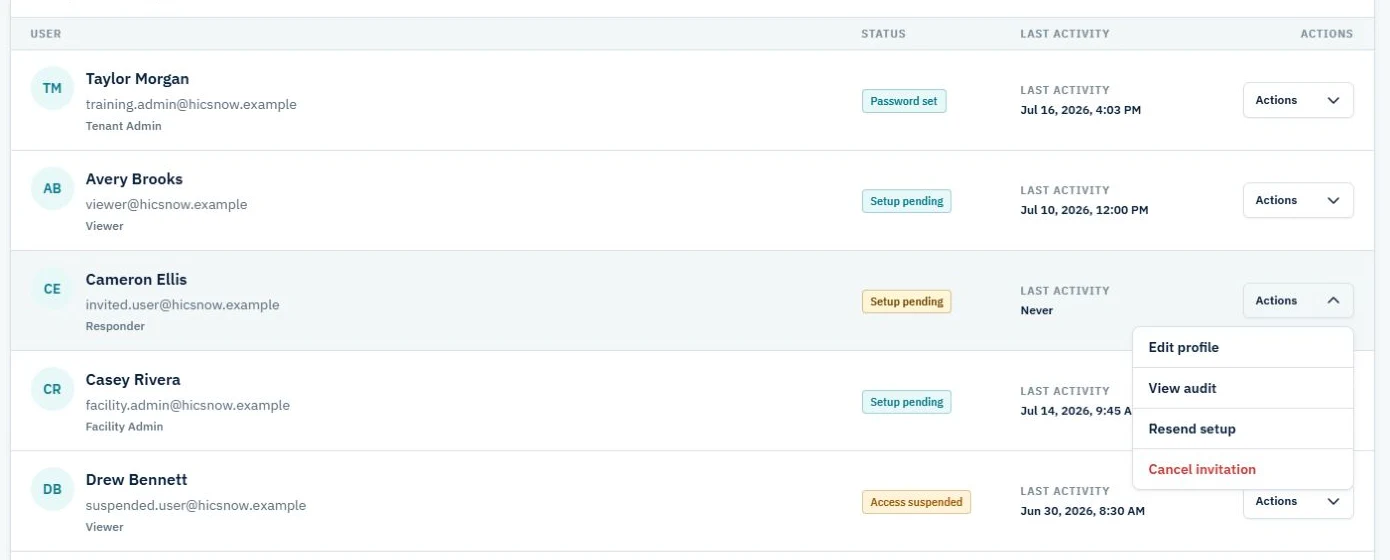 Actions menu for the fictional pending user Cameron Ellis showing setup and cancellation actions